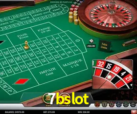 Security Systems 7bslot